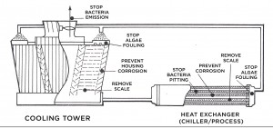 Cooling Tower Scan)2_02